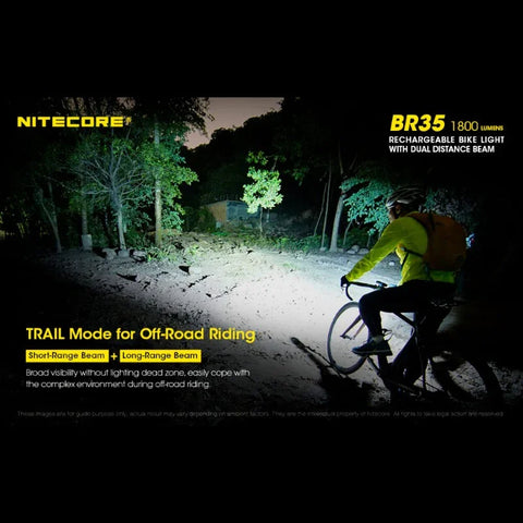Nitecore BR35 polkupyörän valo USB-C - 1800lm