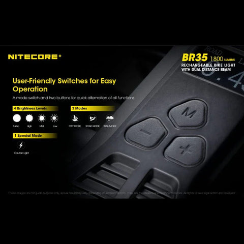 Nitecore BR35 polkupyörän valo USB-C - 1800lm