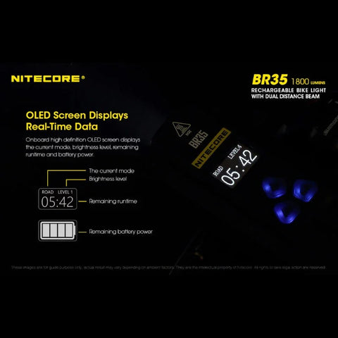 Nitecore BR35 polkupyörän valo USB-C - 1800lm