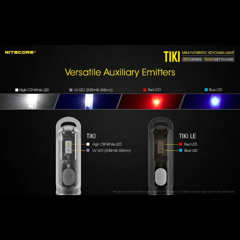 Nitecore TIKI avaimenperävalo USB-C - 300lm