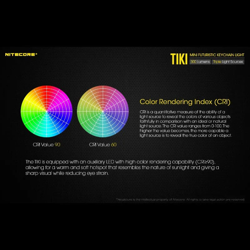 Nitecore TIKI Nyckelringslampa USB-C - 300lm - Action King