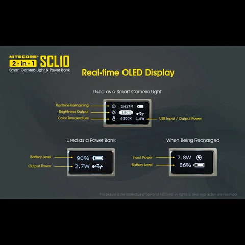 Nitecore SCL10 Älykäs Kameravalo &amp; Varavirtalähde 2-in-1 - LED-valaistus ja Kannettava Akku - 10000mAh, QC 3.0 / PD 18W
