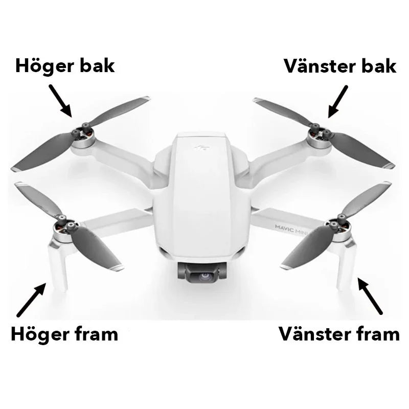 Motorarm till DJI Mavic Mini - Vänster Fram - Action King