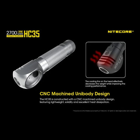 Nitecore HC35 otsalamppu - 2700lm