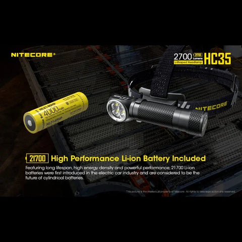 Nitecore HC35 otsalamppu - 2700lm