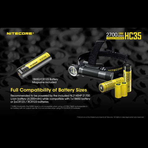 Nitecore HC35 otsalamppu - 2700lm