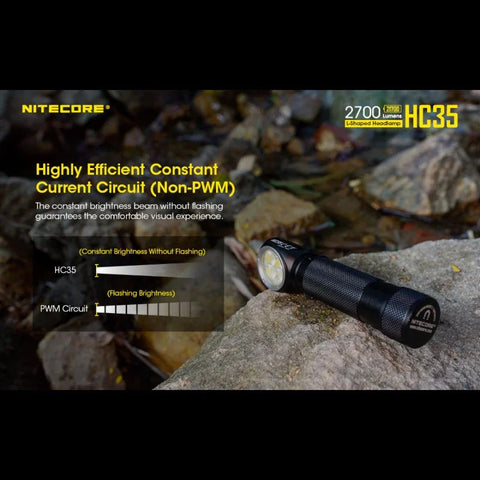 Nitecore HC35 otsalamppu - 2700lm