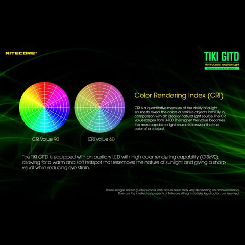 Nitecore TIKI GITD Nyckelringslampa USB-C - 300lm