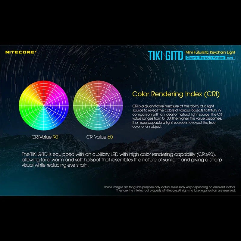 Nitecore TIKI GITD Blue Nyckelringslampa USB-C - 300lm - Action King