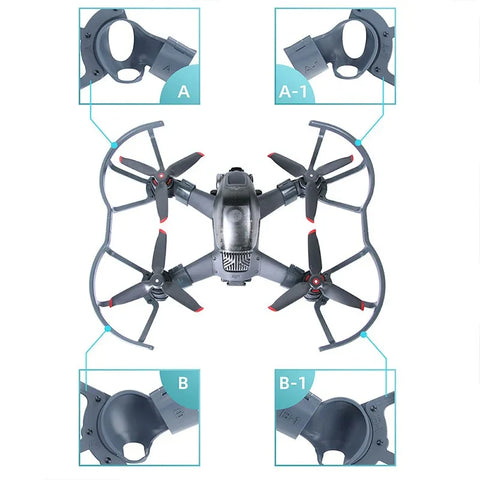 DJI FPV:n potkurin suojus
