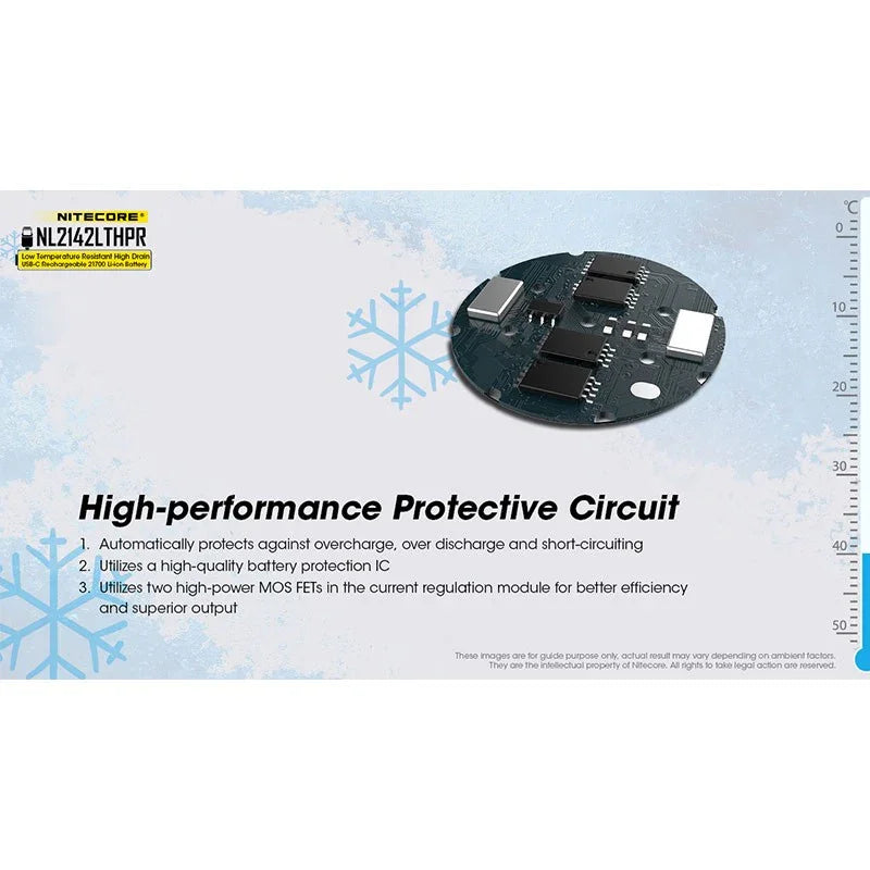 Nitecore NL2142LTHPR Li-ion 21700 Batteri Low Temp - 4200mAh, 3,6V, Max 15A, USB-C Laddning - Action King