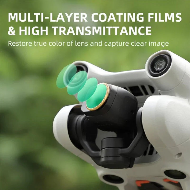 UV-Filter - MCUV till DJI Mini 3 Pro / Mini 3 - Action King