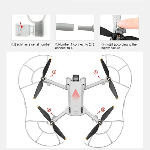 DJI Mini 3 Pron potkurinsuoja