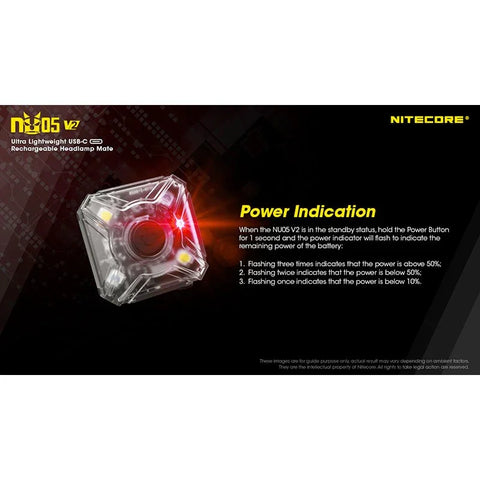 Nitecore NU05 V2 -otsalamppu Mate - 40lm