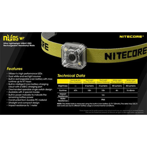Nitecore NU05 V2 -otsalamppu Mate - 40lm