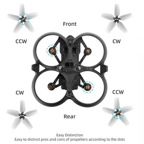 DJI Avata potkuri - punainen - sarja