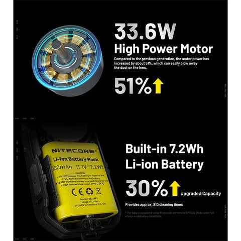 Nitecore BB2 - BlowerBaby GEN2 - Langaton pölynimuri, 7,2 Wh ladattava akku