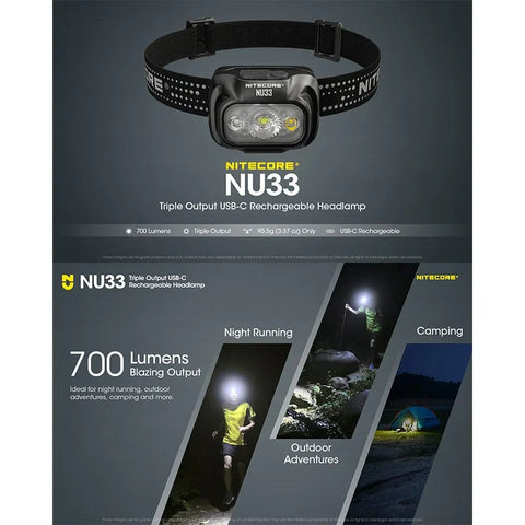 Nitecore NU33 otsalamppu - 700lm