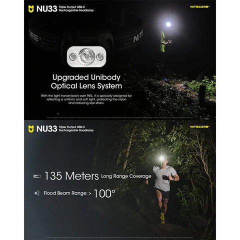 Nitecore NU33 otsalamppu - 700lm
