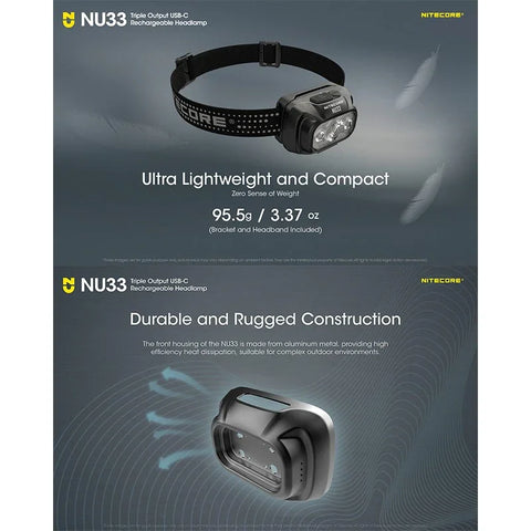 Nitecore NU33 otsalamppu - 700lm