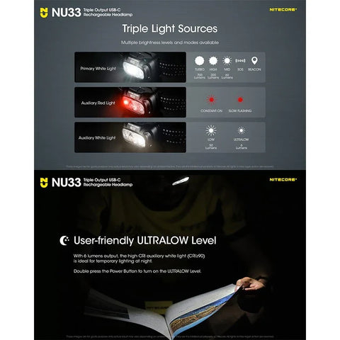 Nitecore NU33 otsalamppu - 700lm