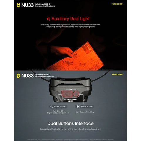 Nitecore NU33 otsalamppu - 700lm