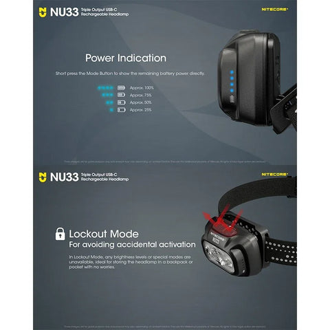 Nitecore NU33 otsalamppu - 700lm