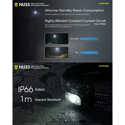 Nitecore NU33 otsalamppu - 700lm