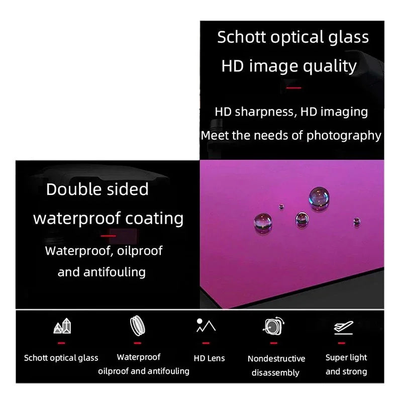 JSR UV-Filter V2 - MRC-UV till DJI Avata - Action King