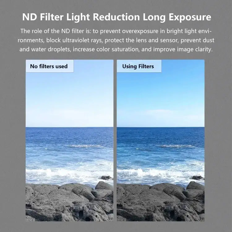 For Insta360 Ace Pro 2 STARTRC 4 in 1 ND16PL ND32PL ND64PL ND128PL Camera Lens Filter - Action King