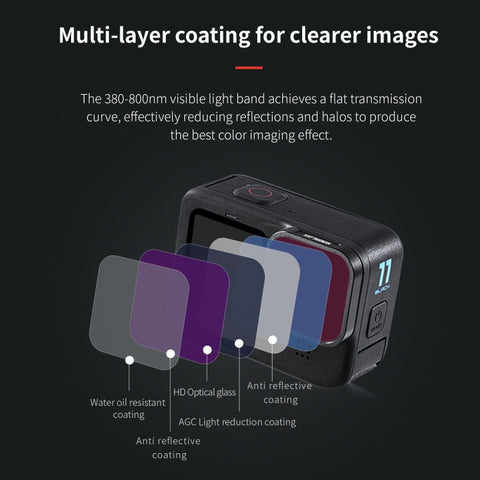 STARTRC 4 in 1 ND8 ND16 ND32 CPL Lens Filter for GoPro HERO13 Black /12 Black /11 Black /10 Black /9 Black - Action King