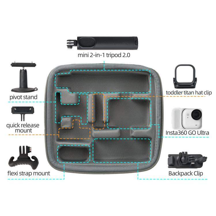 Insta360 GO Ultra kit: Komplett skyddspaket med kamera och tillbehör för extrema situationer.