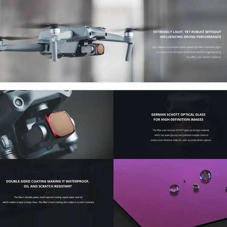 PGYTECH P-16B-064 Variable VND (2-5 Stop) Lens Filter for DJI Air 2S - Action King