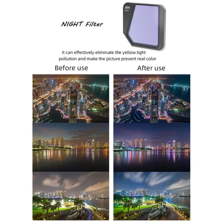 JSR Drone NIGHT Light Pollution Reduction Lens Filter for DJI Mavic 3 - Action King