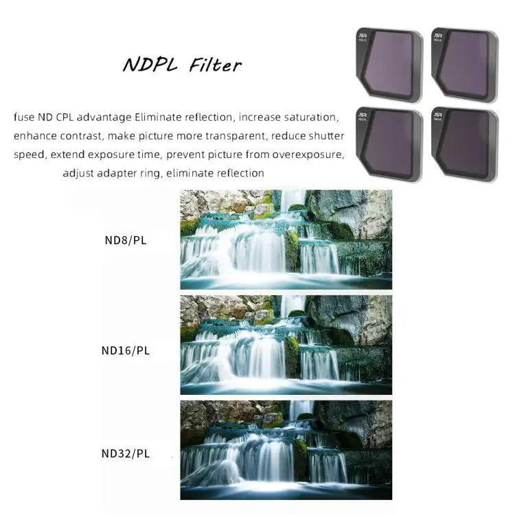 JSR Drone ND16PL Lens Filter for DJI Mavic 3 - Action King