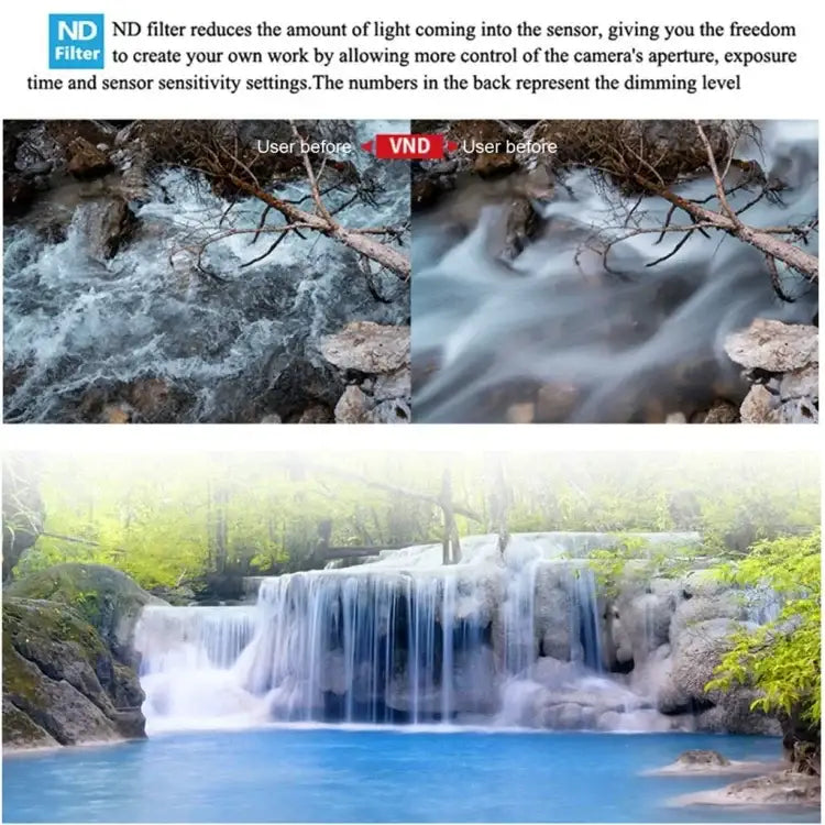 JSR Drone Variable VND 2-5 Stop + VND 6-9 Stop Lens Filter for DJI Mavic 3 - Action King