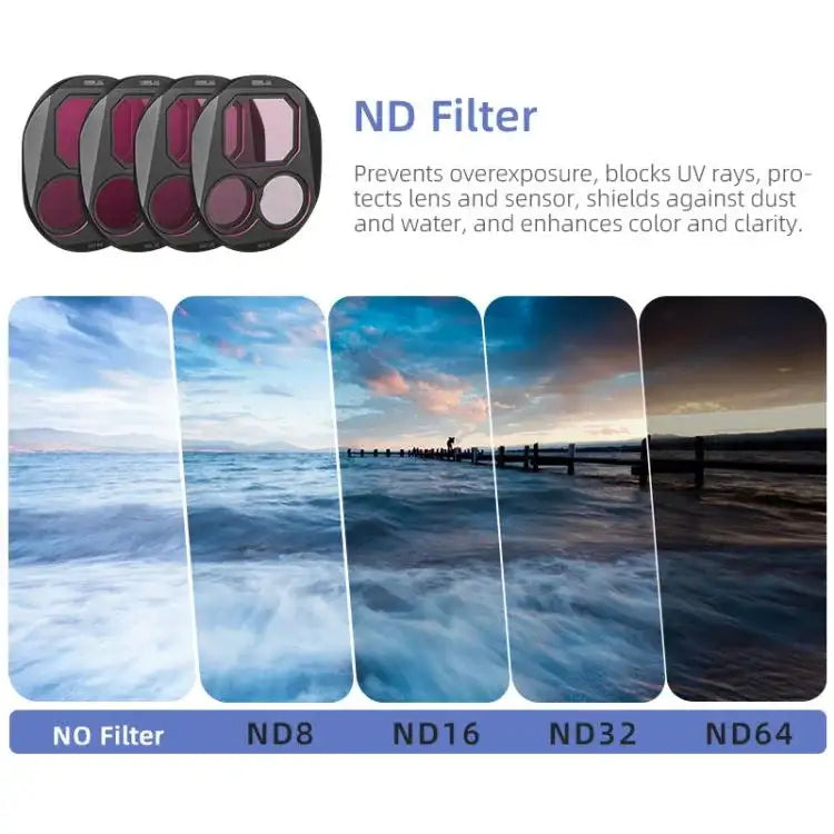 For DJI Mavic 4 Pro STARTRC 4 in 1 CPL ND8 ND32 ND64 Lens Filter Kit - Action King
