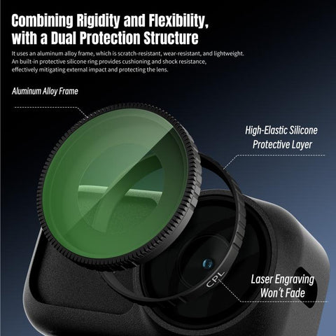 DJI Osmo Nano STARTRC CPL Kamera Linsfilter