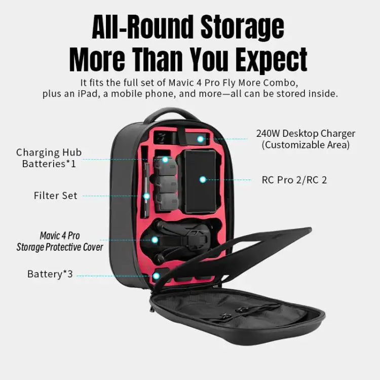 STARTRC Drone-reppu – Kovakuorinen kotelo DJI:lle