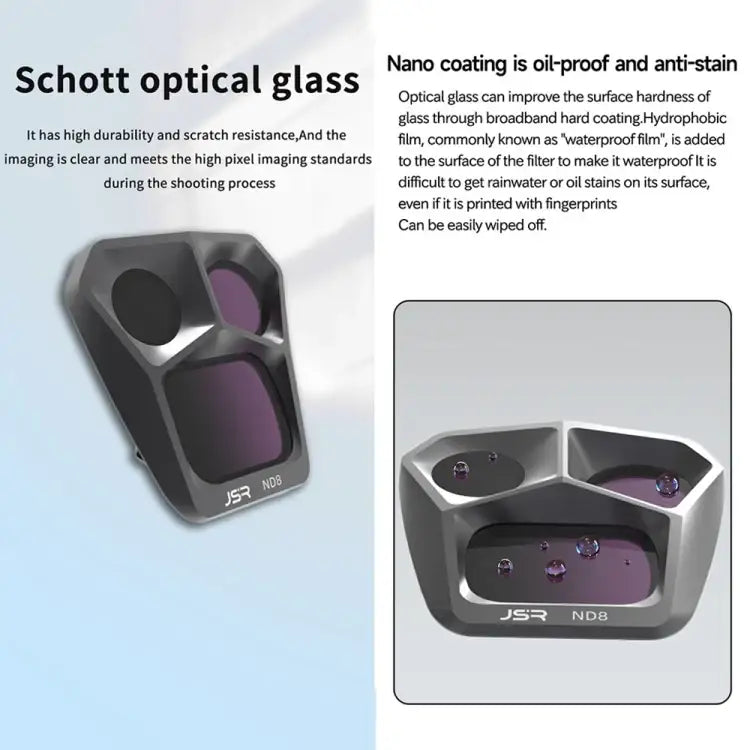 JSR GB 8 in 1 CPL ND8 ND16 ND32 ND64 STAR ND1000 NIGHT Lens Filter - Action King