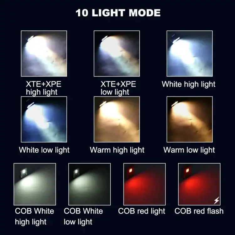 HW-213 Monitoiminen pyörivä - HW-213 Monitoiminen pyörivä