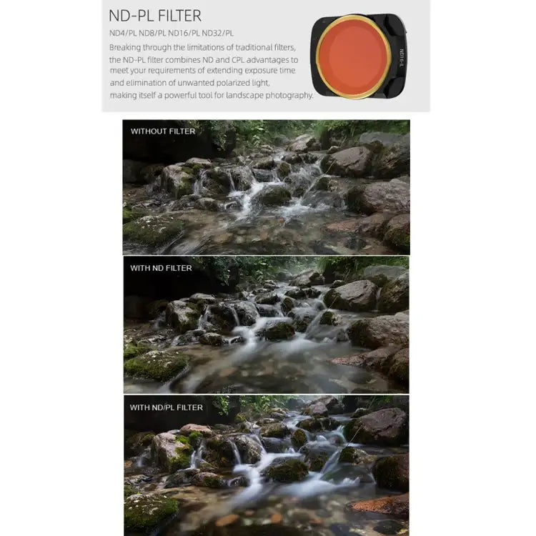 Sunnylife AIR2-FI9282 For DJI Mavic Air 2 ND16-PL Coating Film Lens Filter - Action King