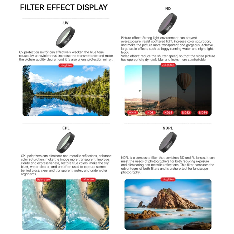 DJI Neo JSR KB -sarjan droonien linssisuodattimelle