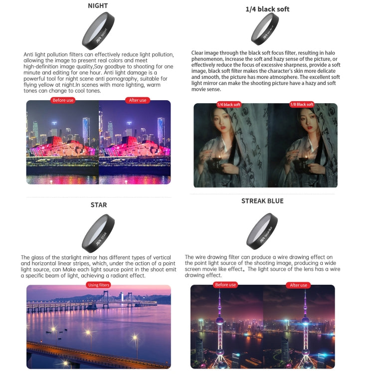 DJI Neo JSR KB -sarjan droonien linssisuodattimelle