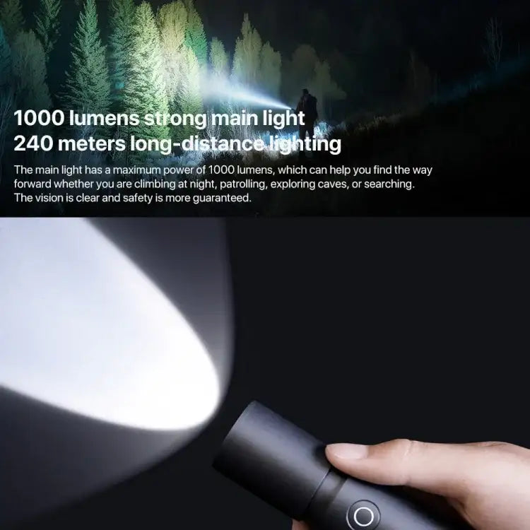 Xiaomi Mijia Multifunktionell Ficklampa 1000LM – kraftfull LED ficklampa. Bästa köp för Xiaomi ficklampa.