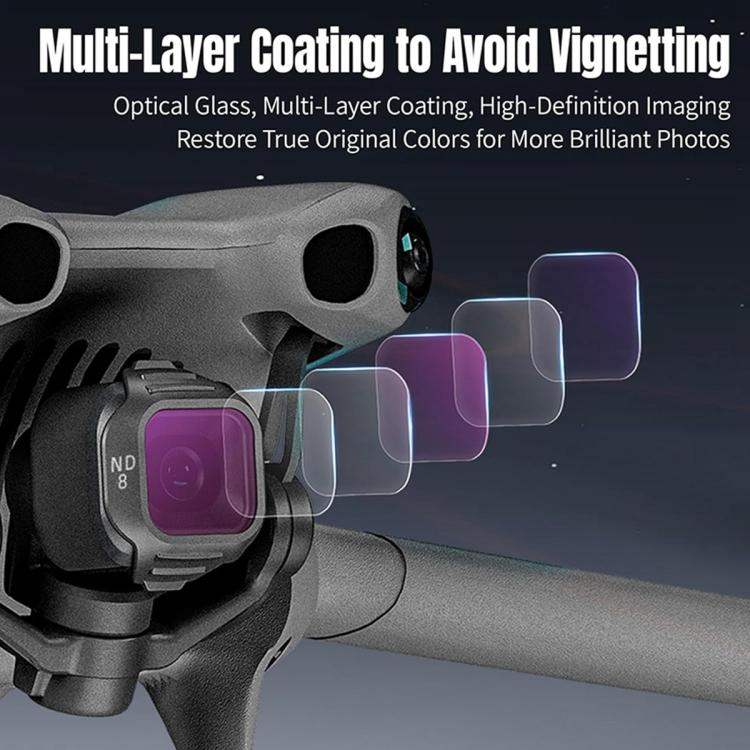 DJI Mini 5 Pro STARTRC -kameran linssisuodin, CPL, YÖ, 3-in-1 CPL ND16/64, 4-in-1 CPL ND8/32/128, 4-in-1 CPL ND16/64 YÖ, 6-in-1 Mixed-suodin