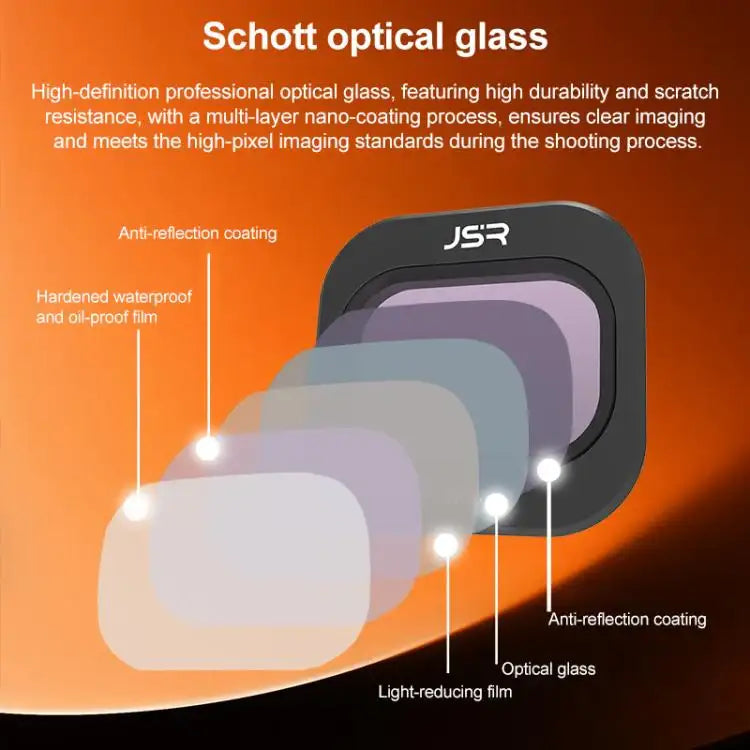 DJI Mini 5 Pro JSR KB -sarjan droonikameran linssisuodatin, MCUV, CPL, ND8, ND16, ND32, ND64, ND128, ND256, STAR, NIGHT, Black Mist 1/4, 3 in 1 UV ND8/16, 3 in 1 ND8/32/128, 4 in 1 CPL ND8-32, 4 in 1 ND8-64, 6 in 1 ND8-64 UV CPL, 8 in 1 Mixed Filter ...