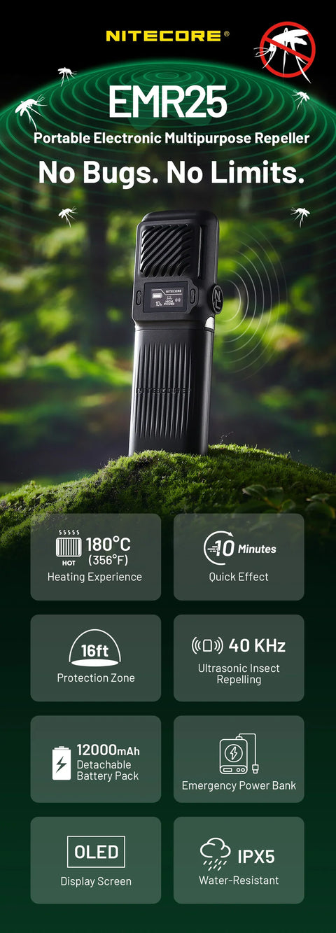 Nitecore EMR25 myggskydd med  powerbank
