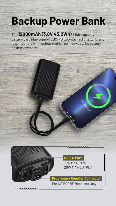 Nitecore EMR25 myggskydd med  powerbank