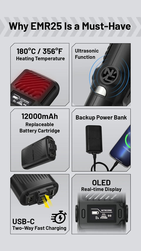 Nitecore EMR25 myggskydd med  powerbank